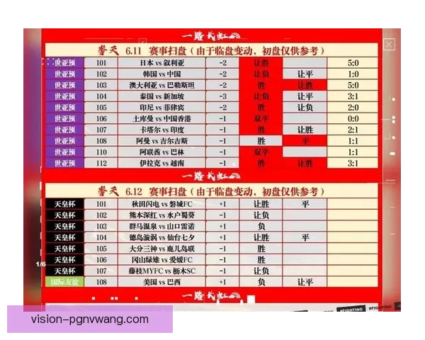 足球赛事复盘分析：揭秘比赛胜负关键因素