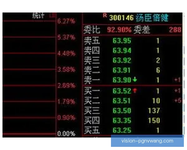 排球盘口分析：胜率高低与赔率关联，技术与数据解读助您稳赢盘口