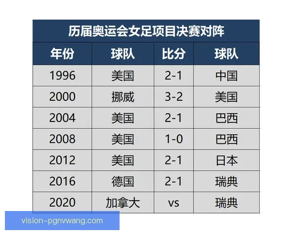 棒球实时比分一览：随时掌握比赛动态