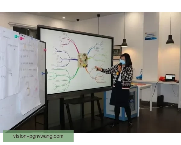 深度探索瑜伽训练：实践与理论相结合