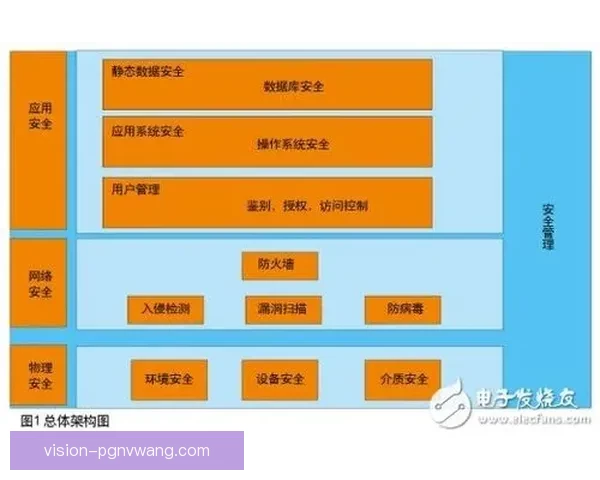 滑雪对战技术解析及策略探讨