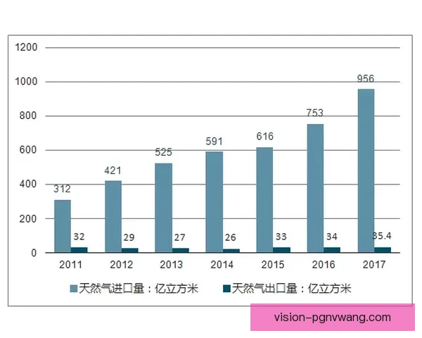 自行车盘口分析：骑行市场趋势与投资策略