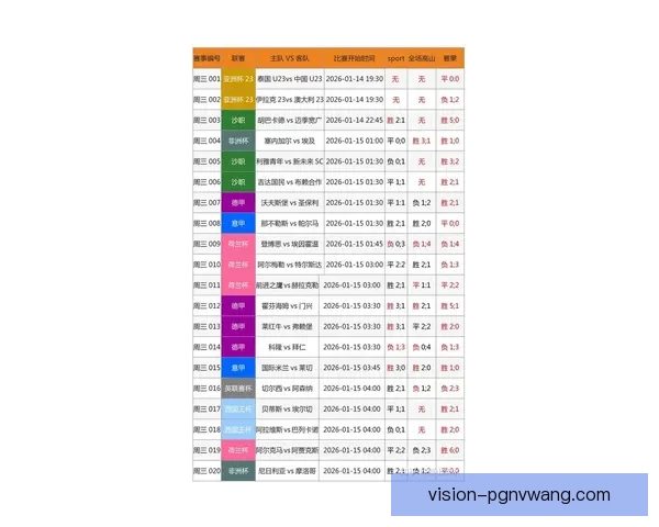 足球比赛胜负预测分析及技巧分享